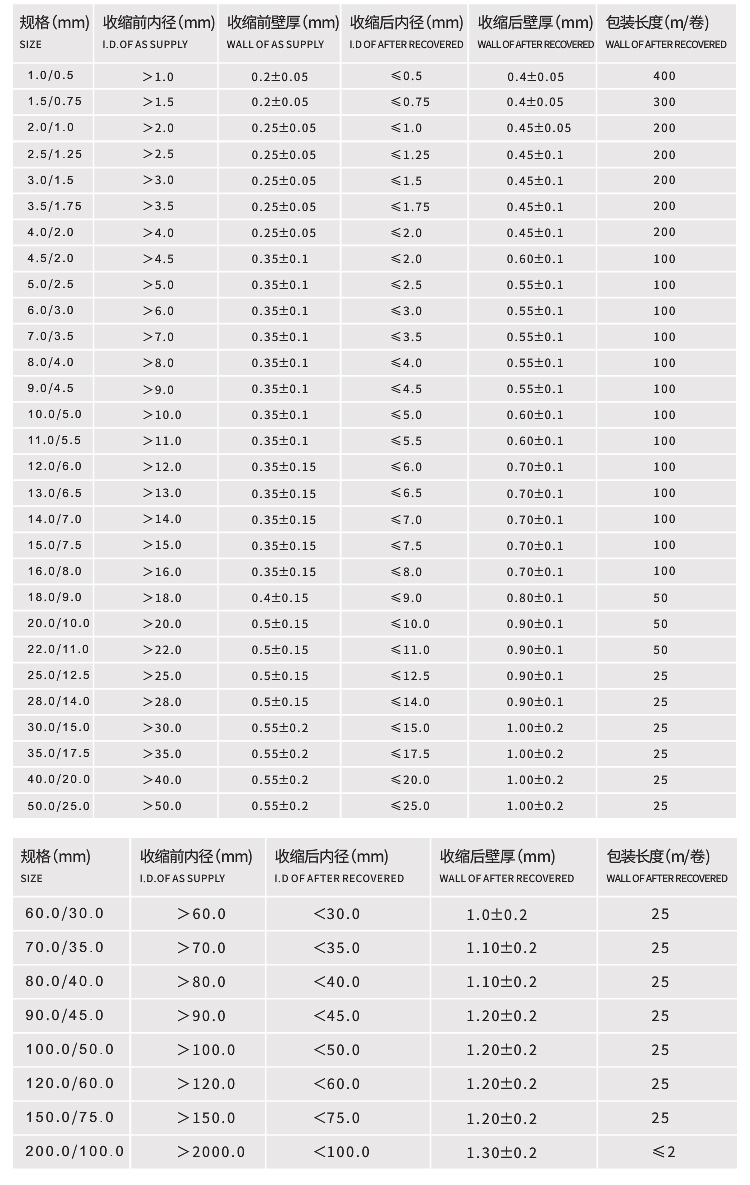 62240c779e20a.jpg 0eaa6db5d3a79600f936c88a6d464673.jpg